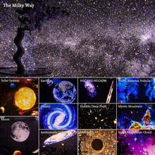 Load image into Gallery viewer, 360° 12 in 1 Galaxy Light Projector