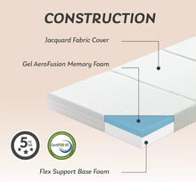 Load image into Gallery viewer, 4 Inch Thick - Single Tri-Fold Memory Foam, Foldable Mat Mattress With Storage Bag And Washable Cover