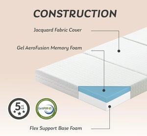 4 Inch Thick - Single Tri-Fold Memory Foam, Foldable Mat Mattress With Storage Bag And Washable Cover