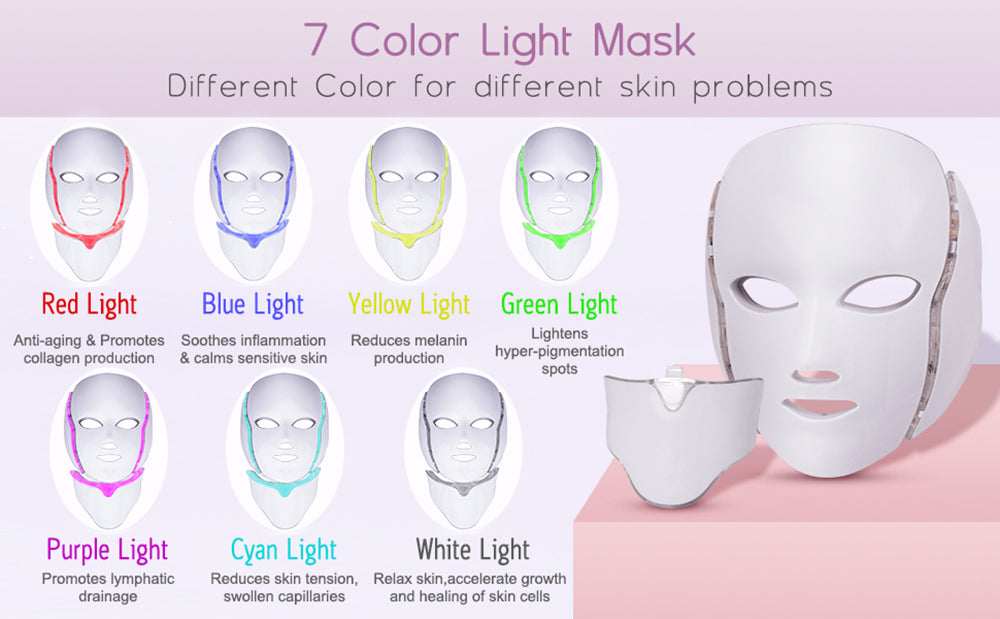 7 Color LED and Photon Face and Neck Mask – Life Changing Energy